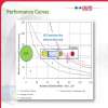 Slide22